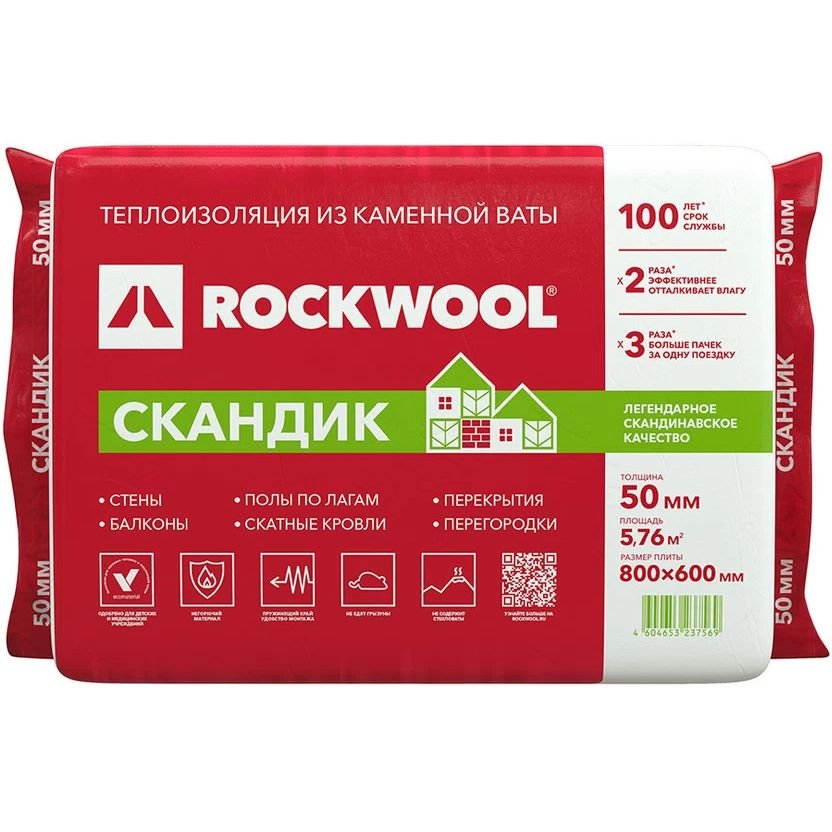 Роквул Лайт Баттс Скандик 50х600х800мм 5,76 кв.м